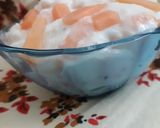 પપૈયા  શ્રીખંડ (Papaya Shrikhand Recipe In Gujarati) રેસીપી સ્ટેપ4ફોટો