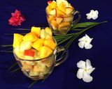 A picture of step 3 of Fruit Salad.