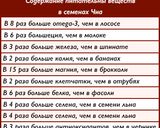 Фото кроку 4 до Вегетарианская "Черная икра".