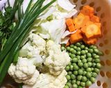 Hình bước làm 1 của món Canh Cánh Gà Nấu Thập Cẩm