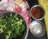 બ્રોકોલી સૂપ (Broccoli Soup Recipe In Gujarati) રેસીપી સ્ટેપ1ફોટો