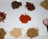 A picture of step 1 of Peshawari chapli kabab masala (Homemade).