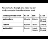 Foto langkah ke 3 dari resep Steak with Mozarella Homemade.