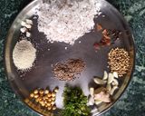 मराठवाडा स्पेशल झणझणीत चिकन रस्सा (chicken rassa recipe in marathi) रेसिपी स्टेप 1 फोटो 