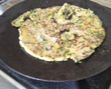 રાજગરા થેપલાં (Rajgara Thepla Recipe in Gujarati) રેસીપી સ્ટેપ1ફોટો