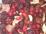 ترشک خانگی