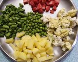 व्हेज कुर्मा करी... (veg kurma curry recipe in marathi) रेसिपी स्टेप 1 फोटो 