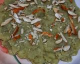 शकरकंदी हलवा (sweet potato halwa recipe in Hindi) रेसिपी चरण 4 फोटो