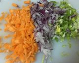 A picture of step 1 of Chicken Ball.