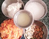 પપૈયા ની બરફી (Papaya Barfi Recipe in Gujarati) રેસીપી સ્ટેપ1ફોટો