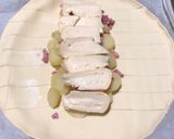 Une image de l'étape 7 de Tresse Tartiflette.