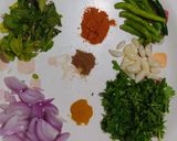 A picture of step 1 of Mutton/Beef Kofta - Hyderabad style.