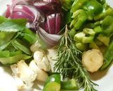 A picture of step 1 of Batata Bhaji(Potato curry).