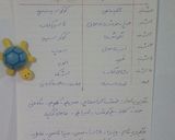 عکس مرحله 1 از دستور لیست برنامه غذای هفتگی
