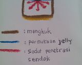 Foto langkah ke 8 dari resep Jello Art pake sendok aja ^o^.