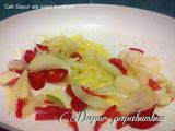 Tumis Sayuran dan Tempe