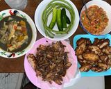 รูปขั้นตอนการทำที่ 1 ของ ไก่กรอบ
