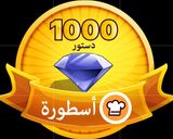 عکس مرحله 9 از دستور کندی پوست هندوانه🍉