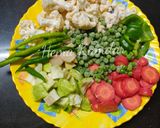 મલ્ટીગ્રેન રોટી રેપ (Multigrain Roti Wrap Recipe in Gujarati) રેસીપી સ્ટેપ2ફોટો