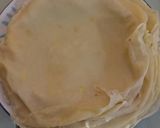 Foto langkah ke 3 dari resep Sosis solo (lumpia isi ayam).