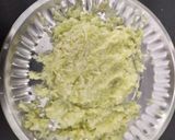 दुधी भोपळ्याचे  पकोडे (dudhi bhoplyache pakode recipe in marathi) रेसिपी स्टेप 1 फोटो 