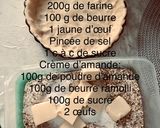 Une image de l'étape 2 de Tarte Bourdaloue Halloweenesque 🤪.
