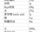 [低水量硬種版]德式軟紐結麵 & 風味紐結麵包 Soft Pretzels & Flavoured Pretzels(天酵版)的食譜步驟1照片