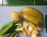 Foto langkah ke 1 dari resep Green Jus Bottle.