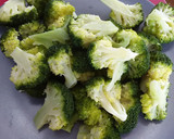 Foto del paso 1 de la receta: Brócoli con bacon y piñones
