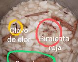 Foto del paso 3 de la receta: Dulce de pera con pimienta roja