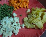 পাও ভাজি (Pav bhaji recipe in Bengali) রেসিপি ধাপ - 2 ছবি