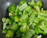 A picture of step 3 of Broccoli sabji 🥦.