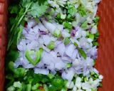 વેજ મનચાઉં સૂપ (Veg Manchow Soup Recipe In Gujarati) રેસીપી સ્ટેપ1ફોટો