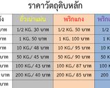 รูปขั้นตอนการทำที่ 10 ของ ขนมจีนน้ำเงี้ยว