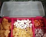 A picture of step 2 of Chanachat.