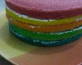 Foto langkah ke 12 dari resep Rainbow Cake Kukus Ny.Liem Lembut Banget.