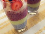 فطور صحي ومغذي وممكن عشا