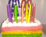 Foto langkah ke 8 dari resep Rainbow cake.