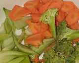Foto langkah ke 3 dari resep Tumis Kentang Mix Vege 🍀.