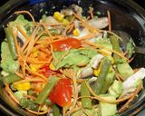 Foto del paso 11 de la receta: Ensalada multicolor con choclo, palta, hongos, etc