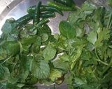 A picture of step 1 of Hyderabadi Chicken.