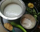 બટેટા ની મધુર વાનગી (Potato Farali Recipe in gujarati) રેસીપી સ્ટેપ3ફોટો