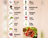 รูปขั้นตอนการทำที่ 1 ของ ไก่ย่างวิเชียรบุรี
