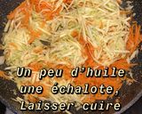 Une image de l'étape 2 de Cake carotte et courgette.