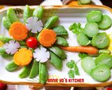 Hình bước làm 1 của món Rau củ luộc chấm tôm thịt rim