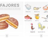 Foto del paso 4 de la receta: 🇦🇷 YANANNA, mis alfajores tipo HAVANNA® (Argentina)