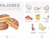 Foto del paso 4 de la receta: 🇦🇷 YANANNA, mis alfajores tipo HAVANNA® (Argentina)