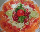ગ્રીન સલાડ (Green Salad Recipe In Gujarati) રેસીપી સ્ટેપ2ફોટો