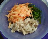 Foto langkah ke 1 dari resep Bakwan Jamur Tiram.