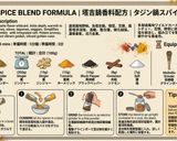 Foto del paso 3 de la receta: Mezcla de Especias para Tajines
